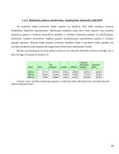 Valstybės finansai bei mokesčiai 18 puslapis