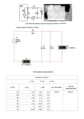 Signalai ir grandinės: RLC grandinėsnuoseklus jungimas 11 puslapis