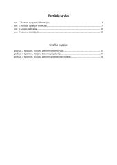 Darnus vystymasis 2 puslapis