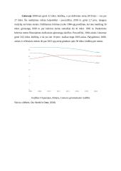 Darnus vystymasis 16 puslapis