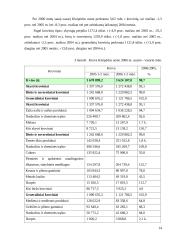Valstybiniai uostai ir uosto organizavimo pagrindai 14 puslapis