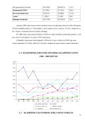 Valstybiniai uostai ir uosto organizavimo pagrindai 15 puslapis