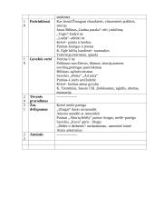 Temos, autoriai 5 puslapis