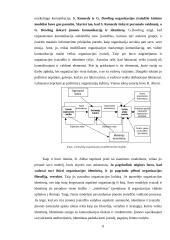 Įvaizdis ir jo įtaka organizacijoje referatas 11 puslapis
