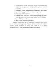 Įvaizdis ir jo įtaka organizacijoje referatas 16 puslapis