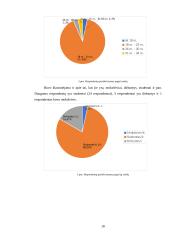 Įvaizdis ir jo įtaka organizacijoje referatas 18 puslapis