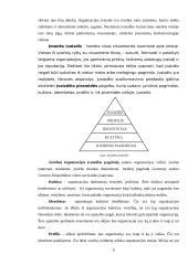 Įvaizdis ir jo įtaka organizacijoje referatas 6 puslapis