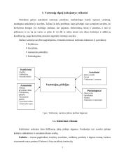 Vartotojų elgesį įtakojančių veiksnių analizė: UAB "IKI" 4 puslapis