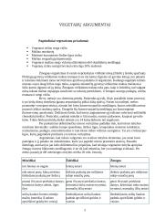 Vegetarizmas ir sveikata 5 puslapis