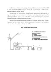 Vėjo jėgainės 11 puslapis