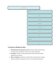 Verslas ir ekonomika 5 puslapis