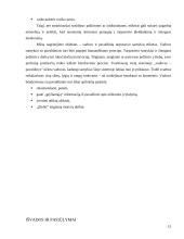 Verslo etika tarp vadovo ir jo pavaldinių 15 puslapis