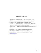 Verslo įmonių tipai 15 puslapis