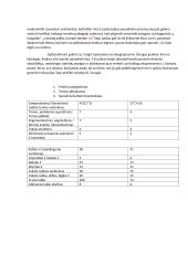 Ką gali juokas? (J. Savickis, B. Sruoga) 2 puslapis