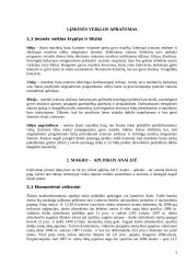 Verslo planas: IĮ "Muzikinis baras " 4 puslapis