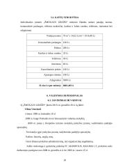 Verslo planas: IĮ "Žmogaus grožis" 18 puslapis