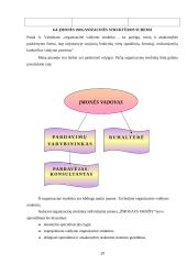 Verslo planas: IĮ "Žmogaus grožis" 20 puslapis