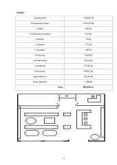 Verslo planas: IĮ "Žmogaus grožis" 6 puslapis