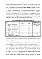 Verslo planas: kabelinė televizija UAB "Telesat" 19 puslapis