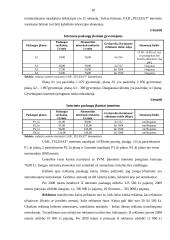 Verslo planas: kabelinė televizija UAB "Telesat" 20 puslapis