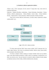 Verslo planas: kaimo turizmas UAB "Erčia" 16 puslapis