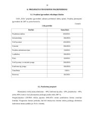 Verslo planas: kaimo turizmas UAB "Erčia" 17 puslapis