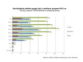 Suicidas (savižudybė) 8 puslapis