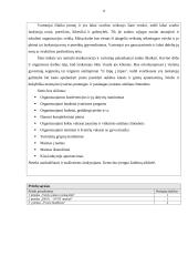 Verslo planas: kavinė "Erdvė" 13 puslapis