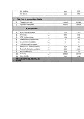 Verslo planas: kavinė "Erdvė" 18 puslapis