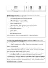 Verslo planas: kavinė "Erdvė" 9 puslapis