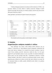 Verslo planas: melioracijos darbai UAB "MELIORIUKAS" 16 puslapis