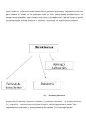 Verslo planas: pramogų centras UAB "Inkilas" 15 puslapis