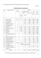 Verslo planas: prekyba buitine technika UAB "Palengvink buitį" 19 puslapis