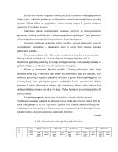 Verslo planas: žvejybinių tinklų ir virvių gamyba UAB "Utzon" 9 puslapis