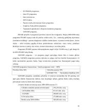 Verslo plėtros Lietuvoje ir Europos Sąjungoje analizė ir perspektyvos 18 puslapis