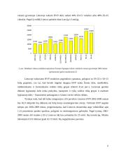 Verslo plėtros Lietuvoje ir Europos Sąjungoje analizė ir perspektyvos 6 puslapis