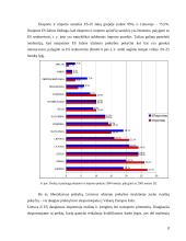 Verslo plėtros Lietuvoje ir Europos Sąjungoje analizė ir perspektyvos 8 puslapis