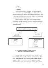 Verslo socialinė ir moralinė atsakomybė 16 puslapis