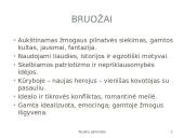 Antanas Baranauskas - Lietuvos poetas, kalbininkas, vyskupas, giesminykas 4 puslapis