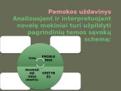 Realizmas lietuvių literatūroje 15 puslapis