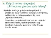J. Biliūno apysaka „Liūdna pasaka“ - Lietuvos istorijos liudijimas 19 puslapis