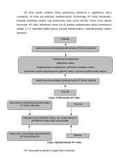 Vertybinių popierių rinka bei jos bruožai 8 puslapis
