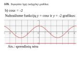 Kosinuso funkcija 12 puslapis