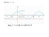 Kosinuso funkcija 15 puslapis