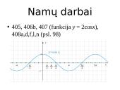 Kosinuso funkcija 16 puslapis