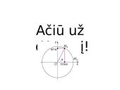 Kosinuso funkcija 17 puslapis