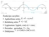 Kosinuso funkcija 6 puslapis