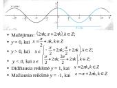 Kosinuso funkcija 7 puslapis