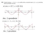 Kosinuso funkcija 8 puslapis