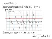 Kotangento funkcija 11 puslapis
